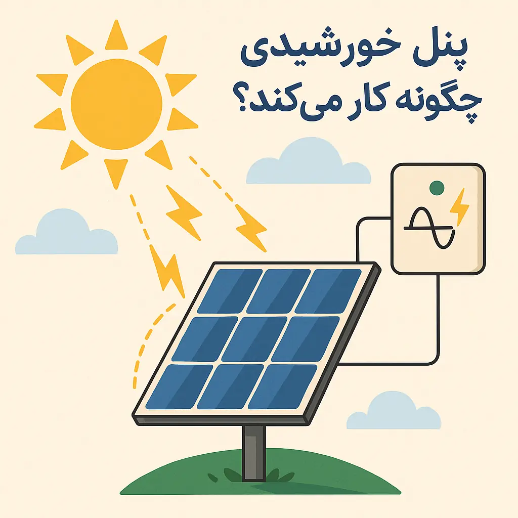 نحوه کارکرد پنل خورشیدی