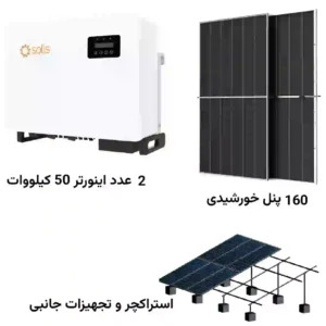 پنل خورشیدی 100000 وات