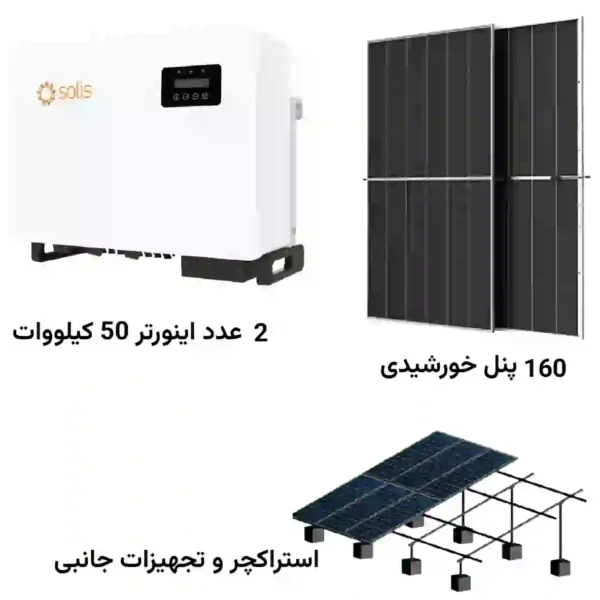 پنل خورشیدی 100000 وات