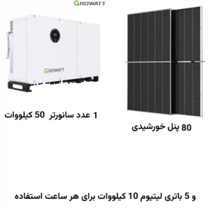 پنل خورشیدی 50000 وات با باتری