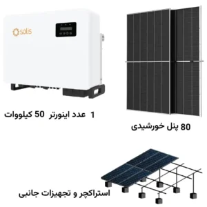 پنل خورشیدی 50000 وات
